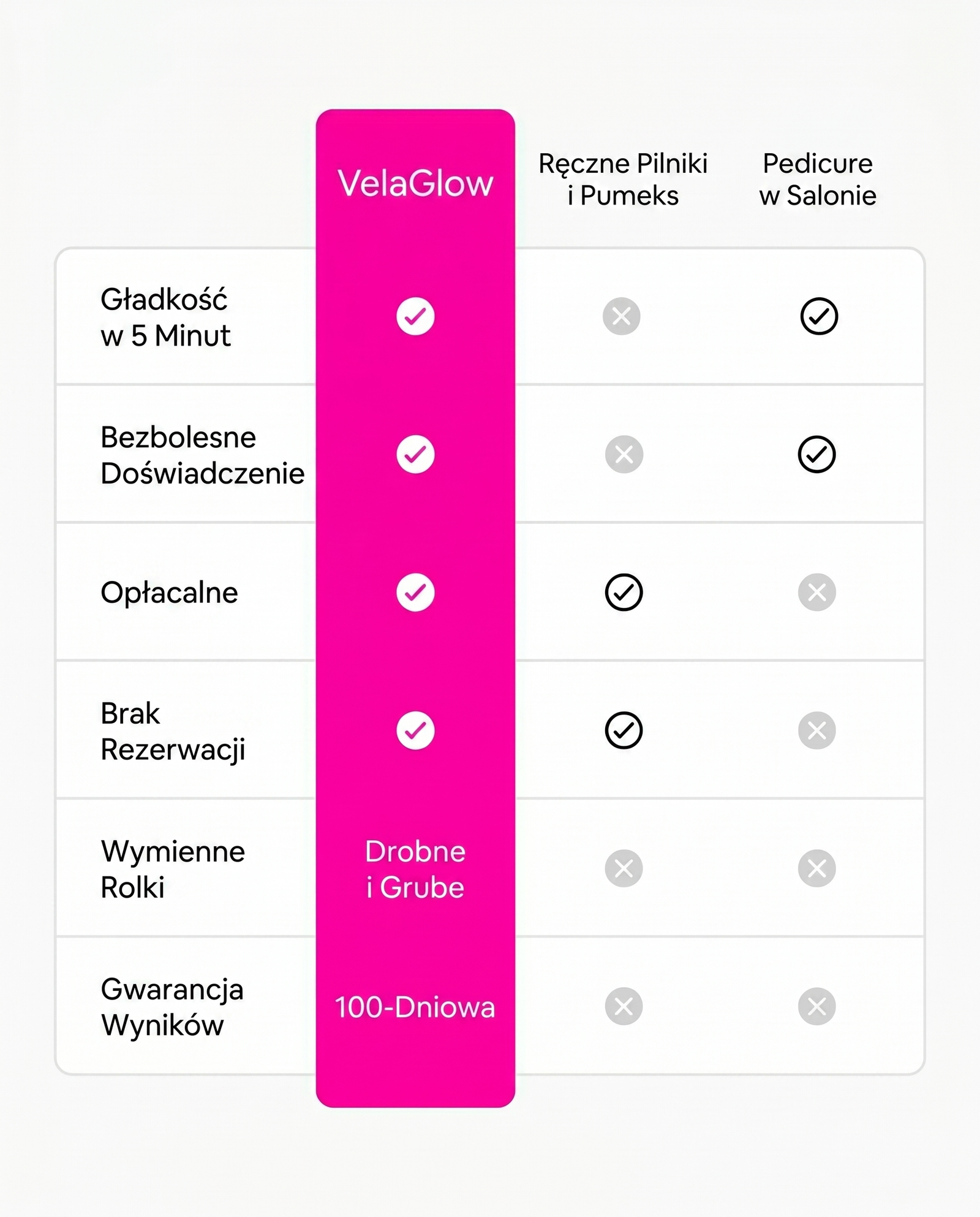 [hero][04] comparison